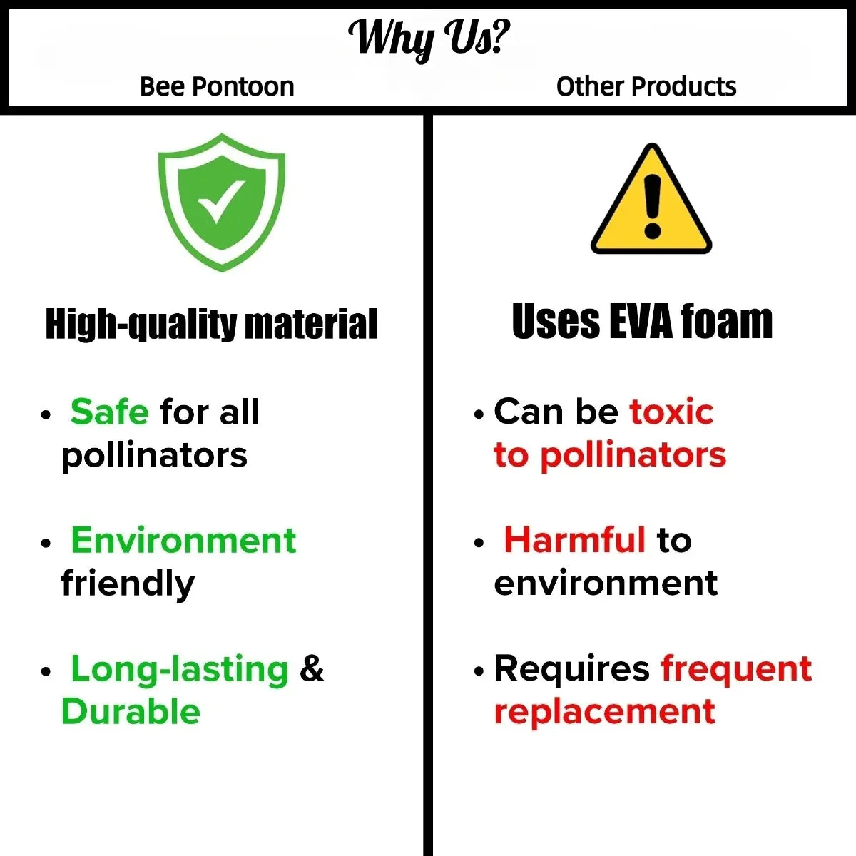 Comparison chart between Bee Pontoon and other products highlighting material quality and environmental impact.