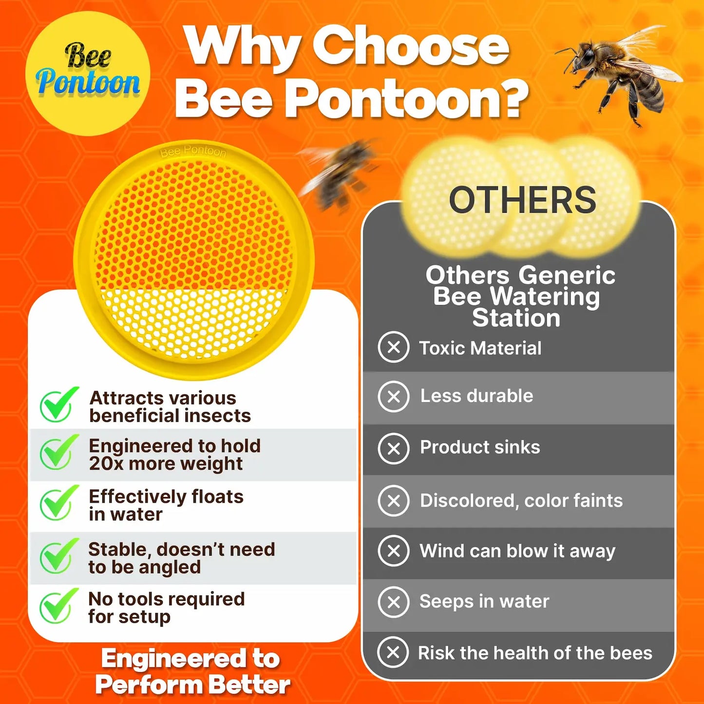 The advertisement, "Why choose Bee Pontoon?" highlights the features that set Bee Pontoon apart from other bee watering stations.
